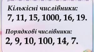 Поточний тестовий контроль "Розряди за значенням та будова числівників"(варіант№2)