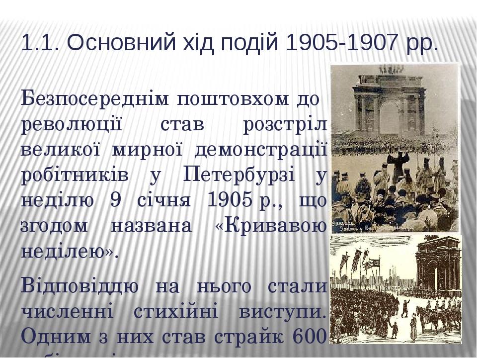 Презентація "Український політичний рух в україні в умовах першої ...