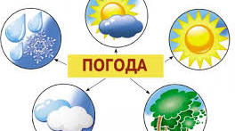 21 квітня 2020 рік. 2-А клас. ІНТЕЛЕКТ