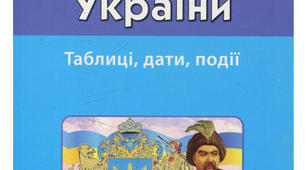 ЗНО Історія України тема 22