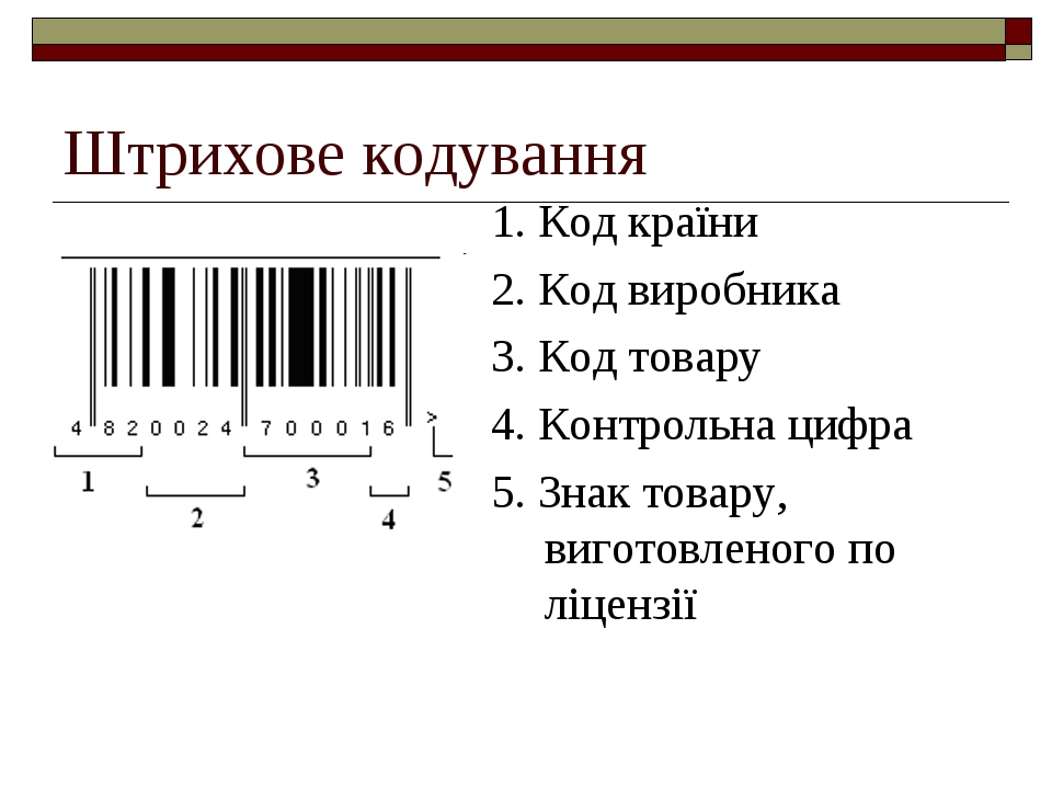 Презентація з теми "Маркування товарів"