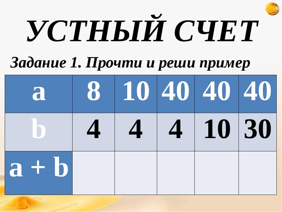 Устное сложение и вычитание трехзначных чисел способом