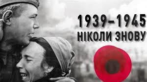  "Початок радянсько-німецької війни". Тест з історії України для учнів 10 класу. 