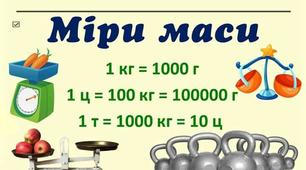 Урок - презентація з математики для 3 класу на тему : " Міри маси. Грам. Тонна. Центнер. Відношення між одиницями маси".