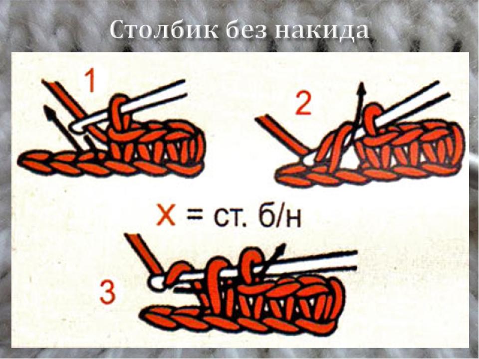 Фон для презентации вязание