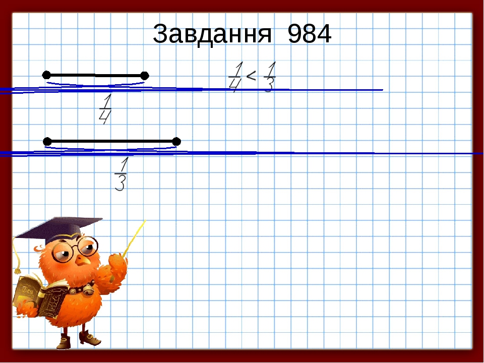 Завдання 984