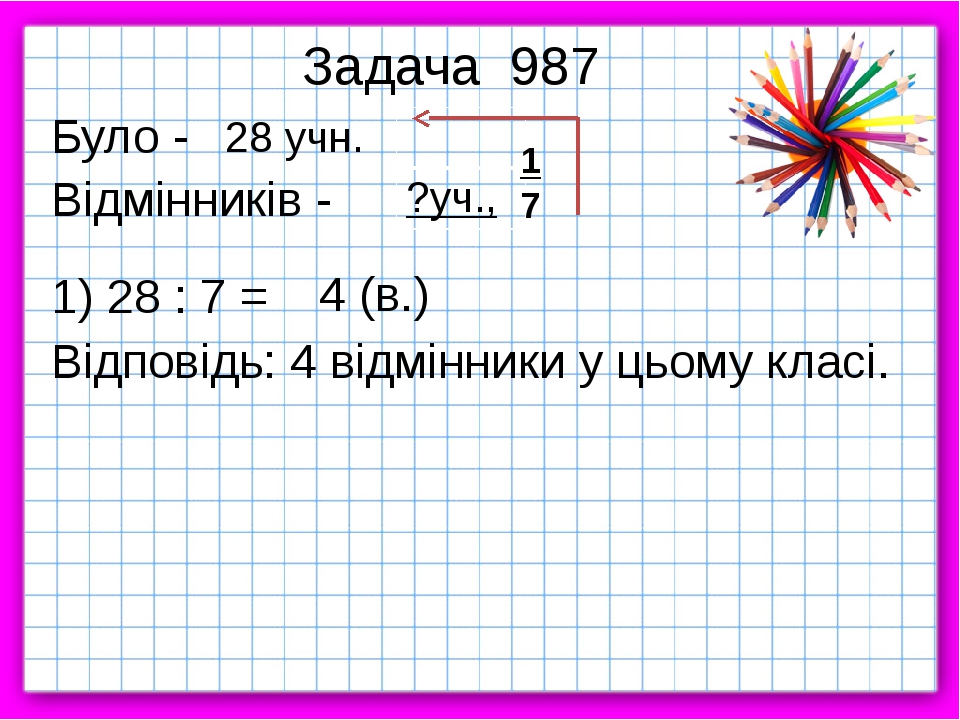 Задача 987 Було - Відмінників - 28 учн. 1) 28 : 7 = 4 (в.) Відповідь: 4 відмінники у цьому класі. 1 7 ?уч.,