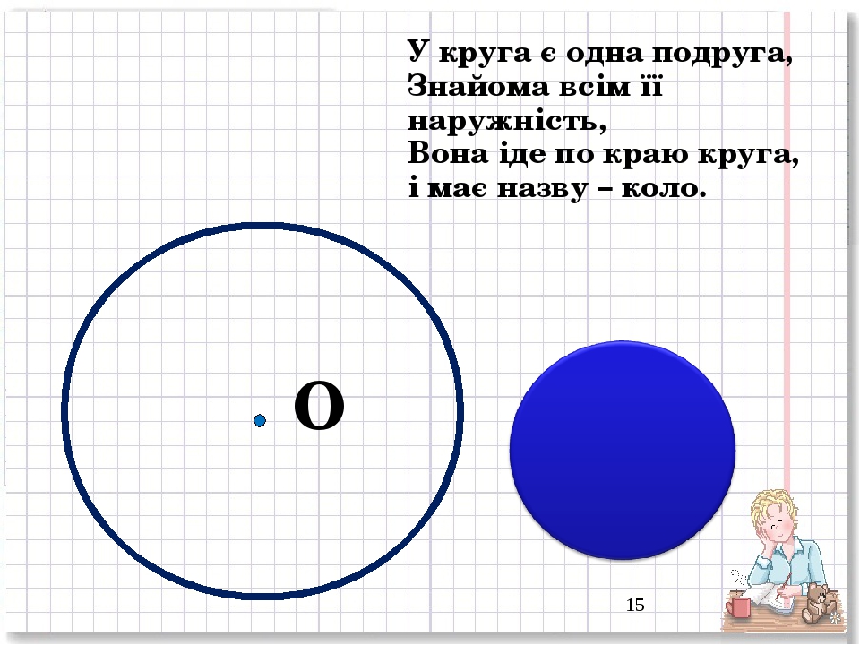 У круга є одна подруга, Знайома всім її наружність, Вона іде по краю круга, і має назву – коло. О