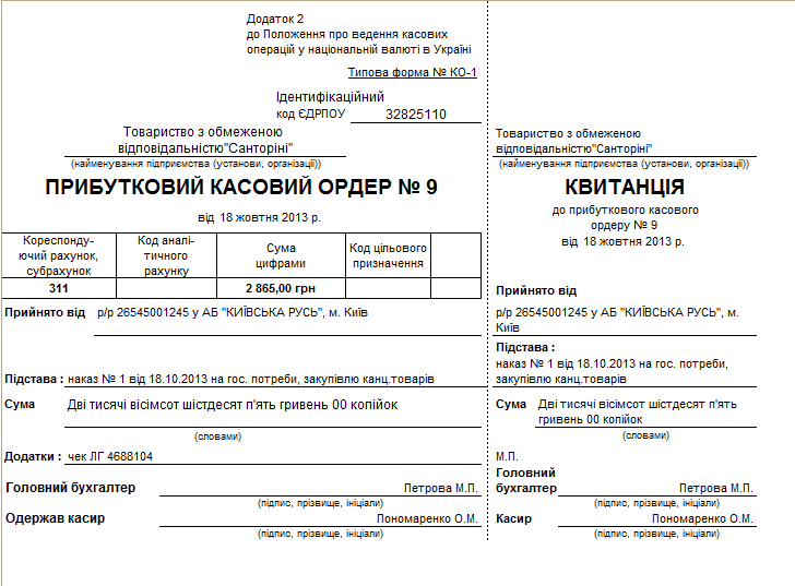 Додаток до річного плану закупівель на 2017 рік