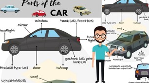 Конспект заняття за темою: «Components of the Automobile» з дисципліни "Іноземна мова(за професійним спрямуванням)" спеціальності 274 "Автомобільний транспорт"