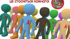 (Копія) ВІЛ/СНІД: виклик людини