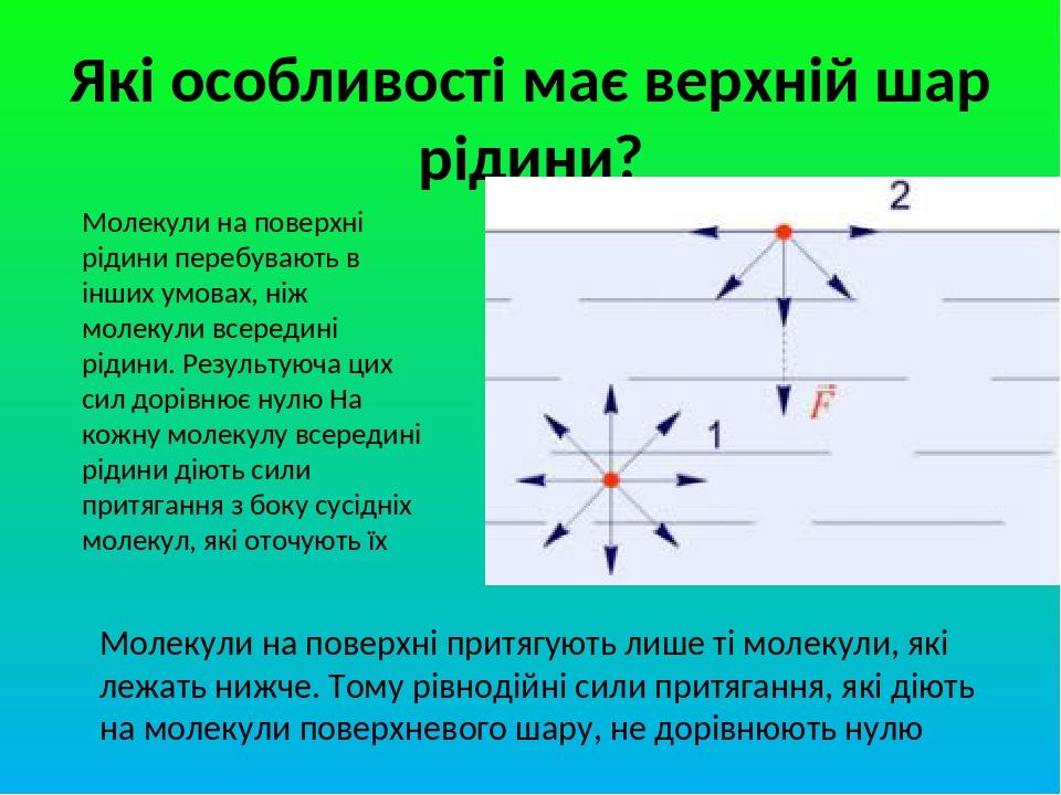Які особливості має верхній шар рідини? Молекули на поверхні рідини перебувають в інших умовах, ніж молекули всередині рідини. Результуюча цих сил ...