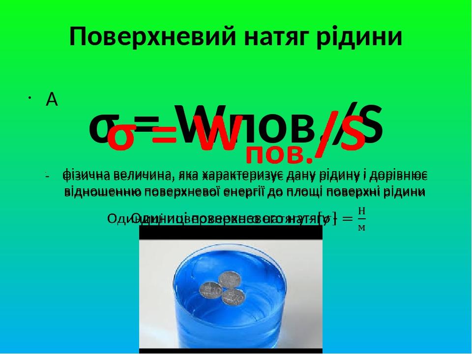 Поверхневий натяг рідини