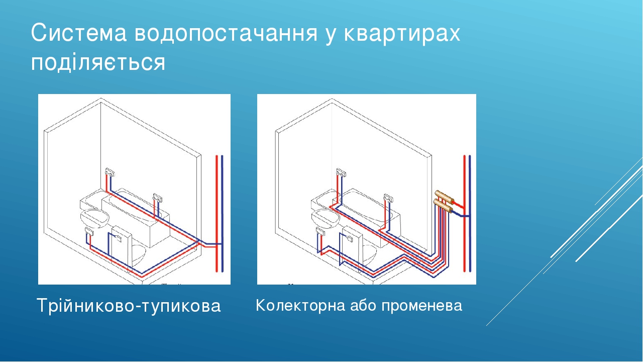 Тупиковая схема газоснабжения