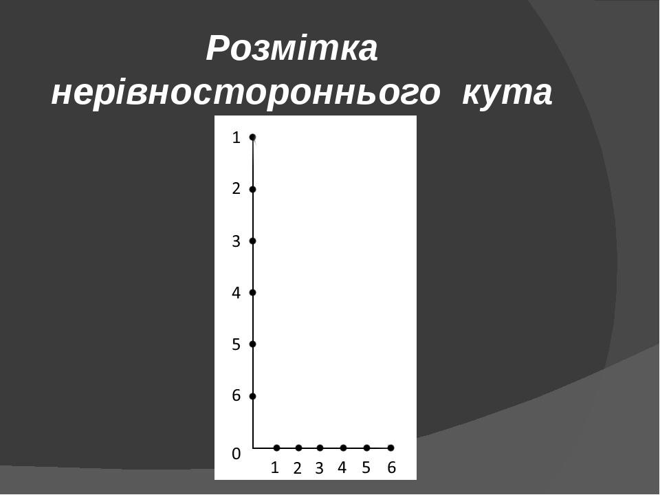 Розмітка нерівностороннього кута