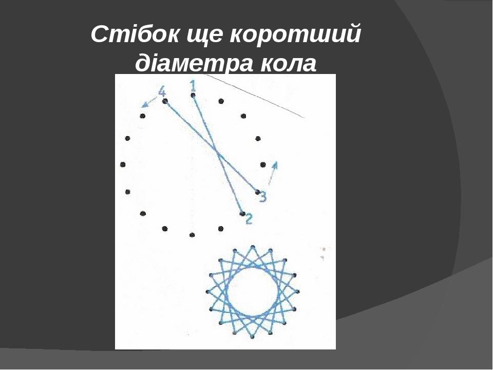 Стібок ще коротший діаметра кола