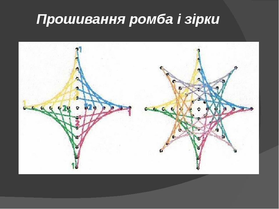 Прошивання ромба і зірки