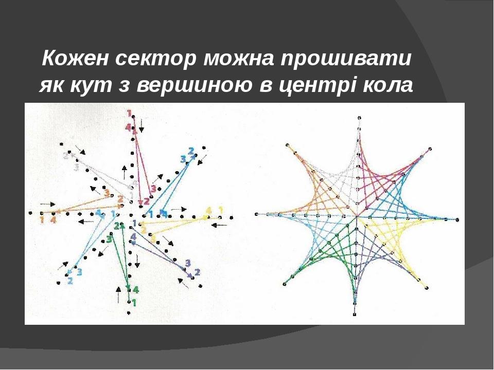 Кожен сектор можна прошивати як кут з вершиною в центрі кола