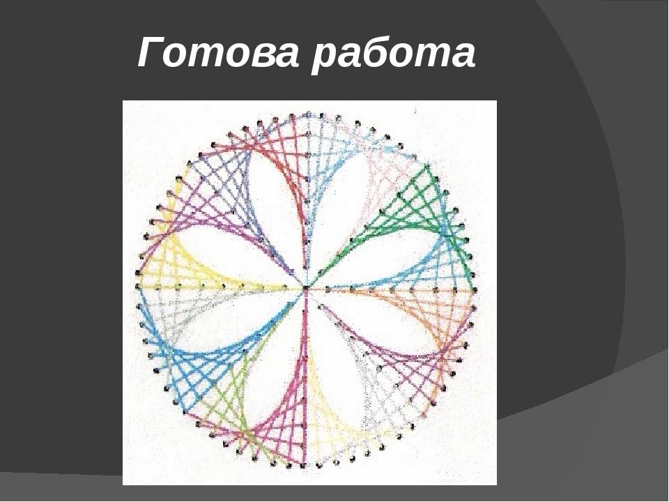 Готова работа
