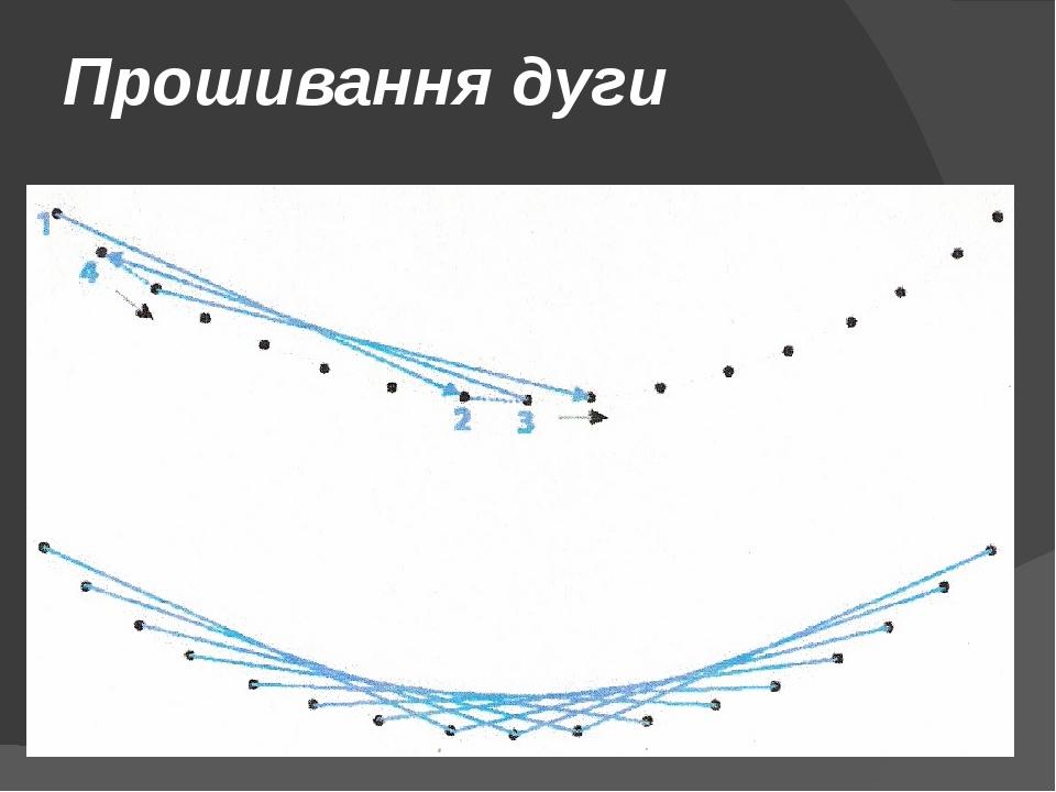 Прошивання дуги