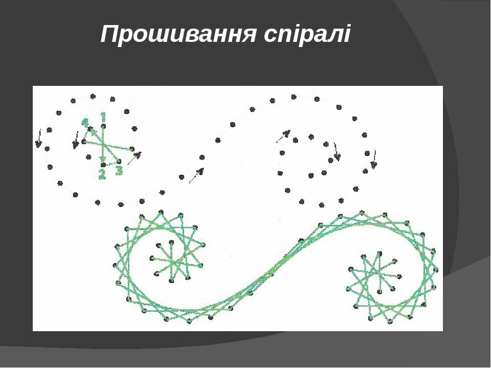 Прошивання спіралі