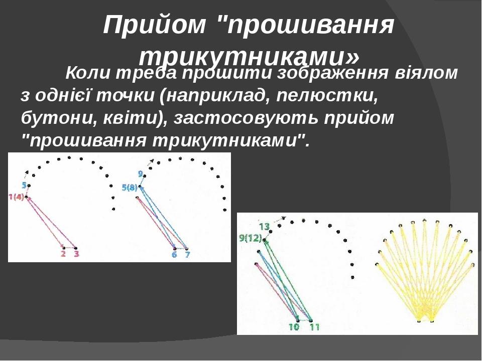 Прийом "прошивання трикутниками»   Коли треба прошити зображення віялом з однієї точки (наприклад, пелюстки, бутони, квіти), застосовують прийом "п...