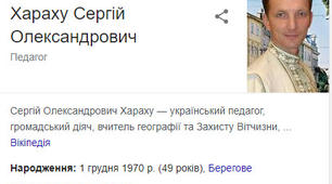 Дистанційне навчання