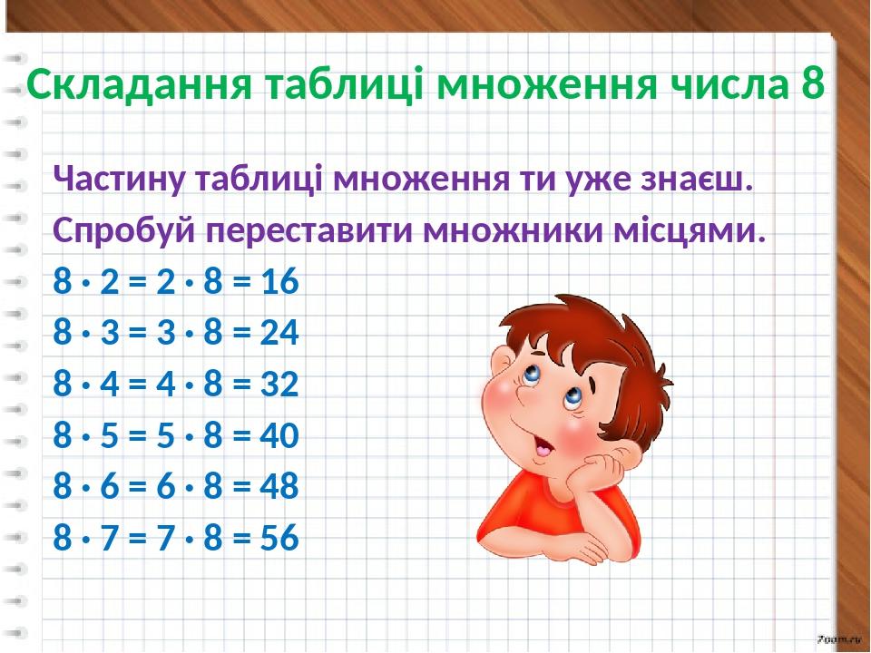 Prezentaciya Distancijne Navchannya 2 Klas Skladannya Tablici Mnozhennya Chisla 8 Rozv Yazuvannya Zadach Na Dvi Diyi