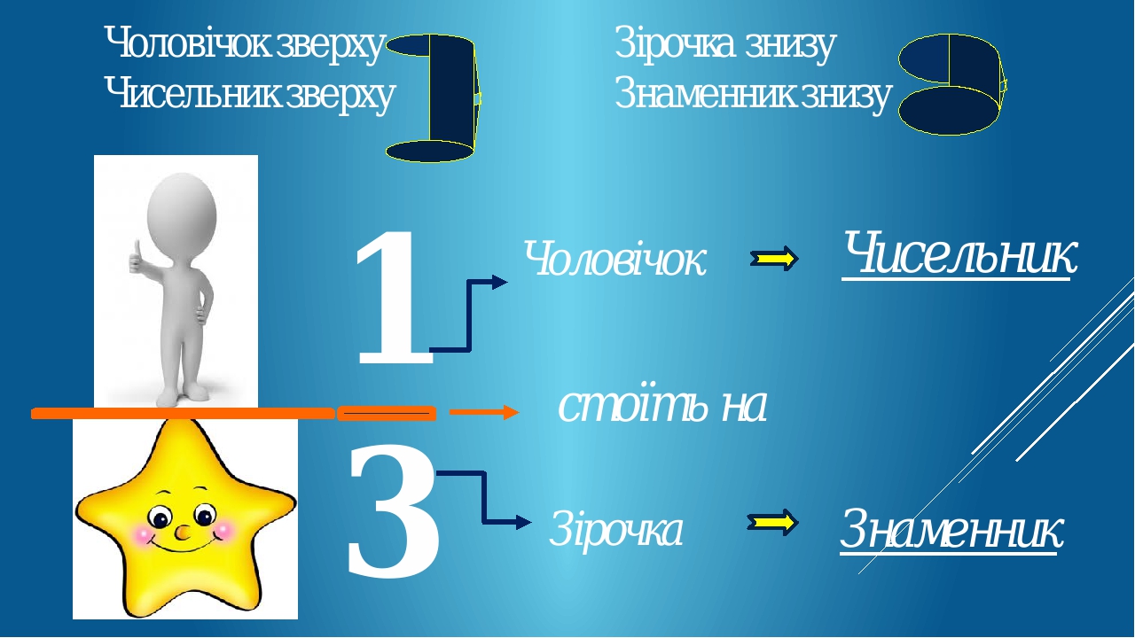 How Many Credits Do You Need Per Semester In University How Many Credits Do You Need Per Semester In University
