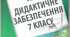 Компоненти розчину