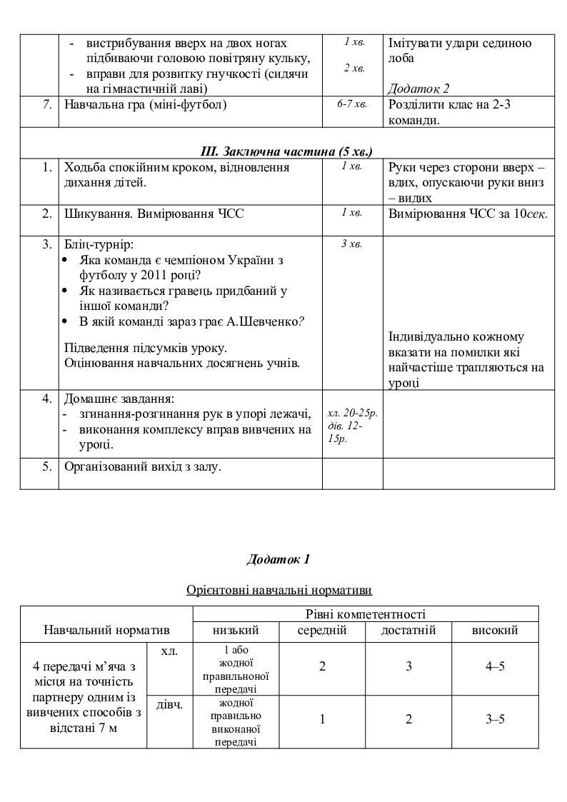 План конспект урока футбол 5 класс