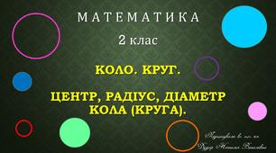 Презентація "Коло. Круг. Центр, радіус, діаметр кола (круга)"