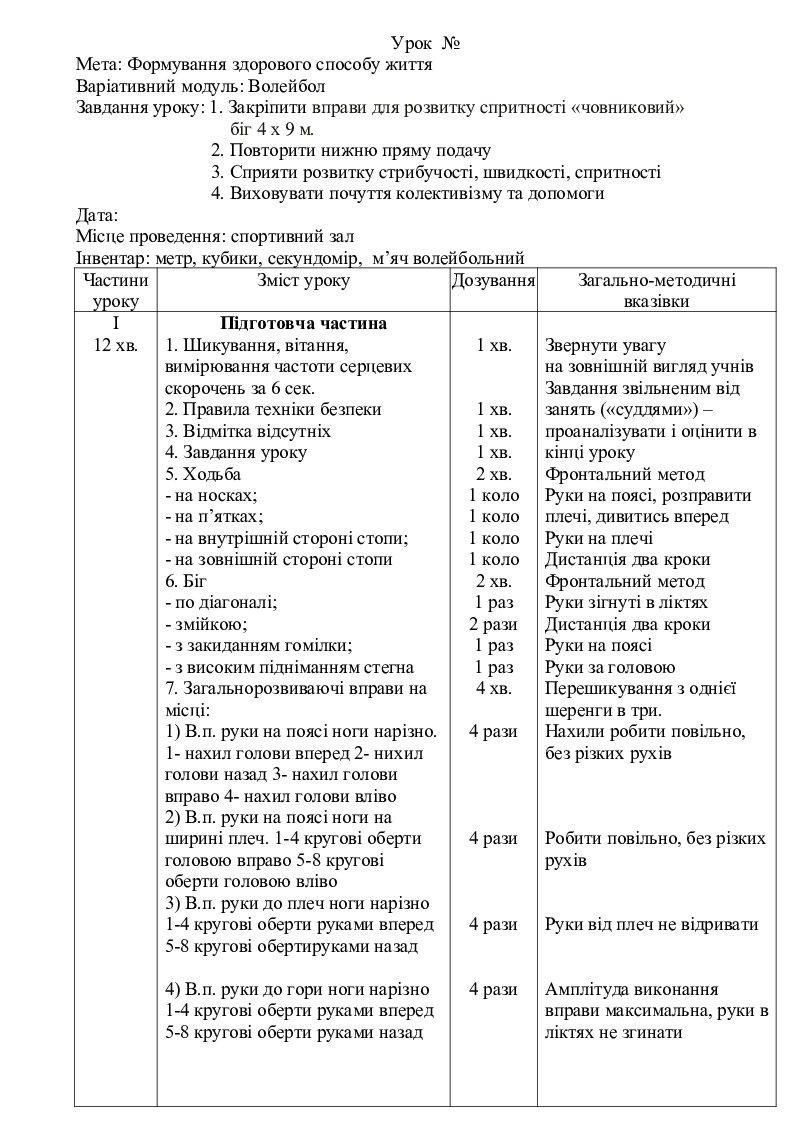 План конспект волейбол 11 класс