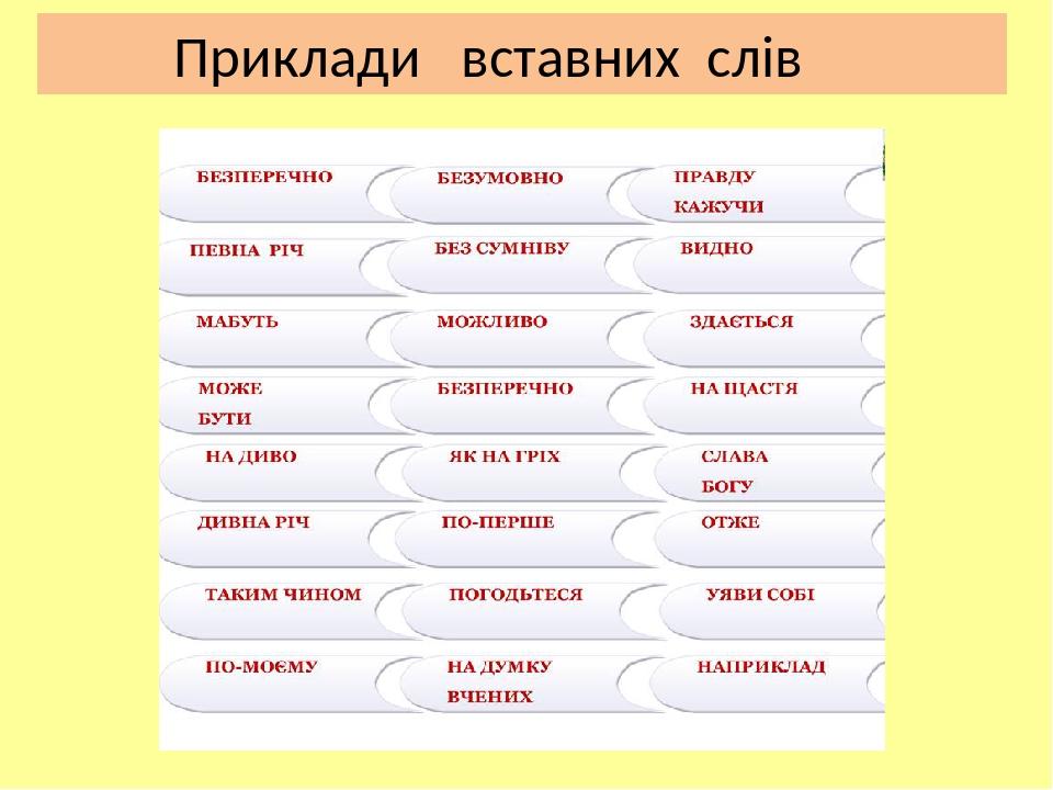 Приклади вставних слів
