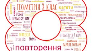 Підсумкове тестування за курс геометрії  8 класу