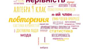 Підсумкове тестування за курс алгебри 9 класу