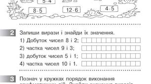 Контрольна робота з математики. Досліджуємо табличне множення і ділення