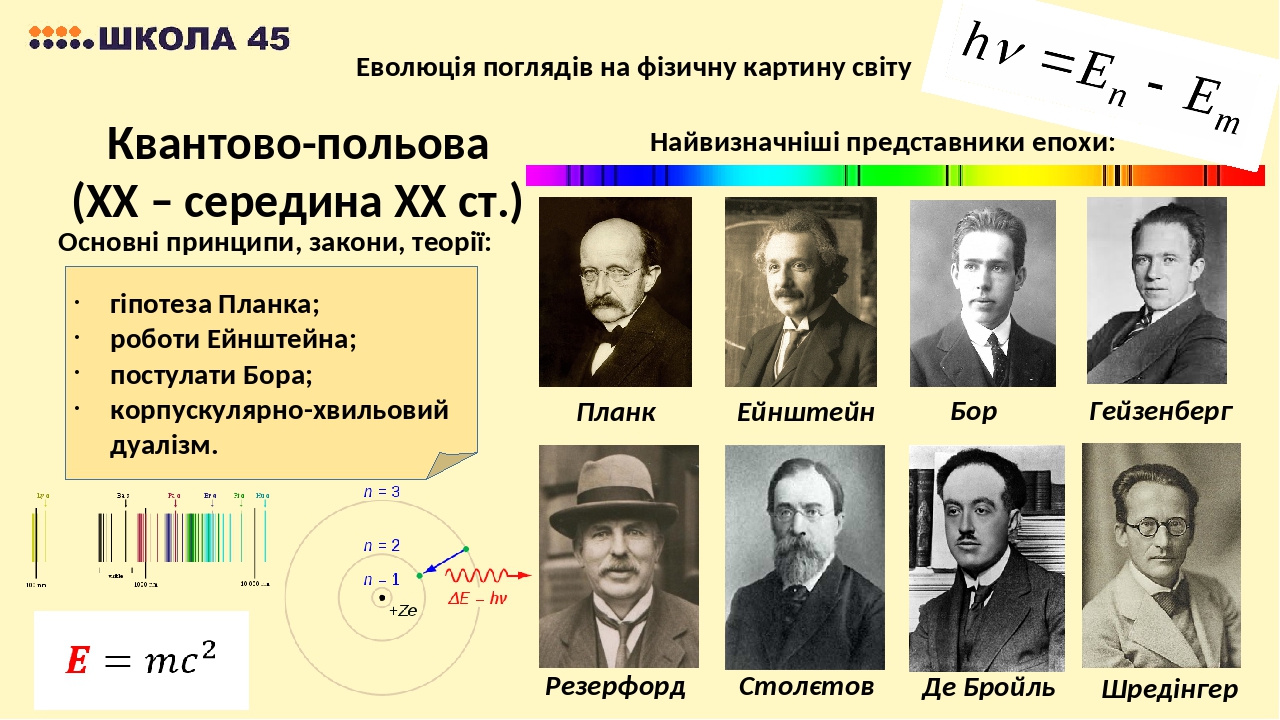 Когда сформировалась научная квантово механистическая картина мира