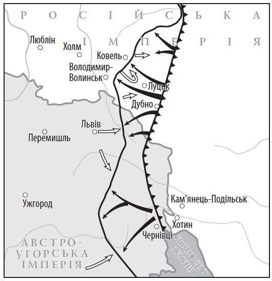 Україна в роки Першої світової війни | Тест на 28 запитань. Історія України