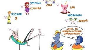 Займенник як самостійна частина мови