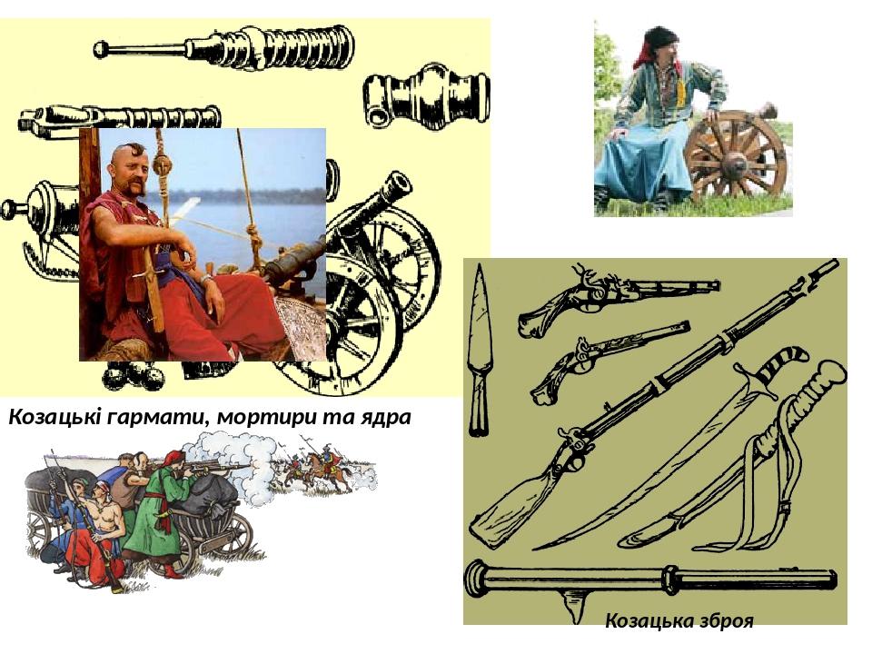 Козацькі гармати, мортири та ядра Козацька зброя