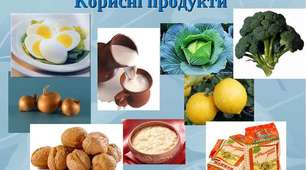24 квітня урок англійської мови у 2 класі
