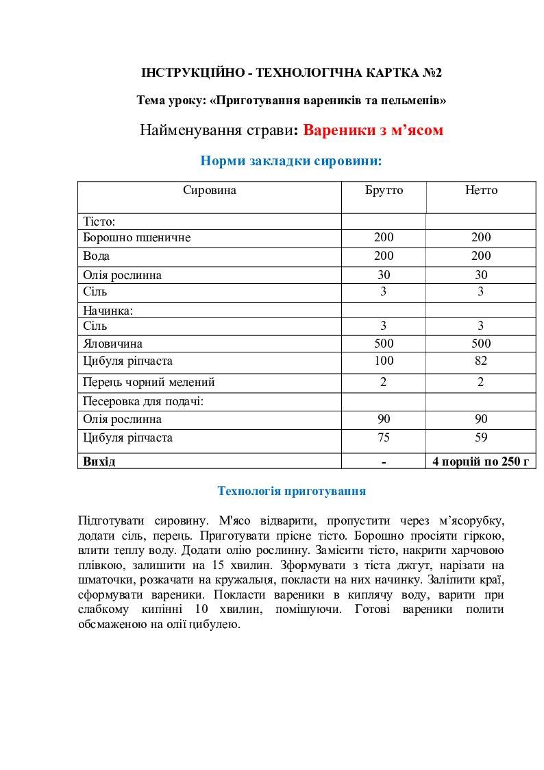 Технологическая карта суп харчо для доу