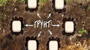 Презентація для дошкільня " Грунт"