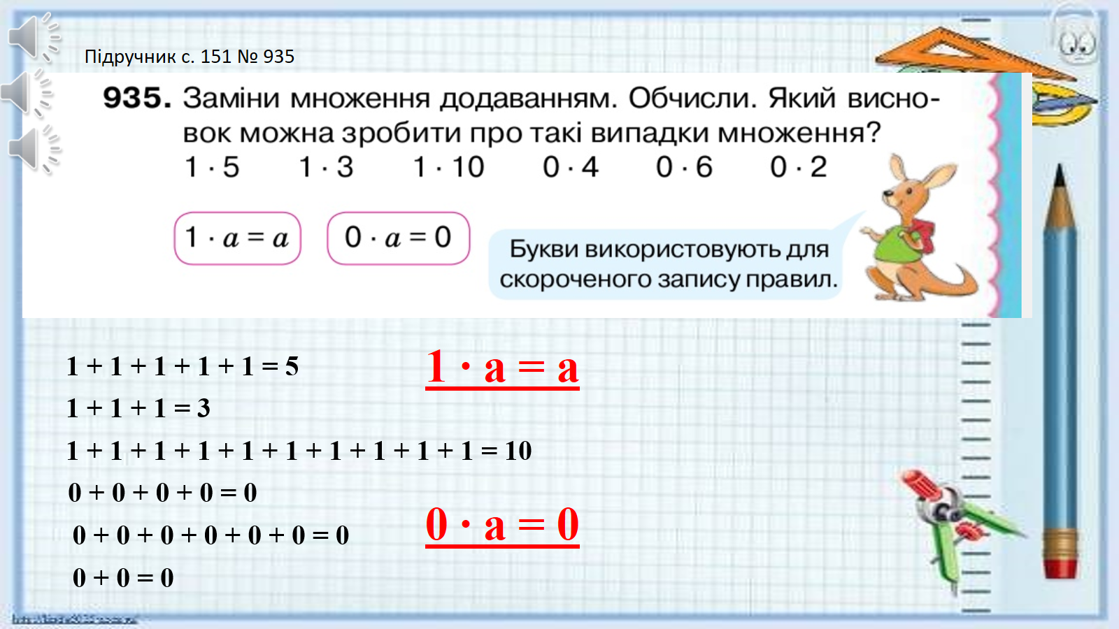 Обои с числами