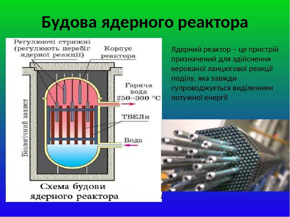 Реакторы размножители фото