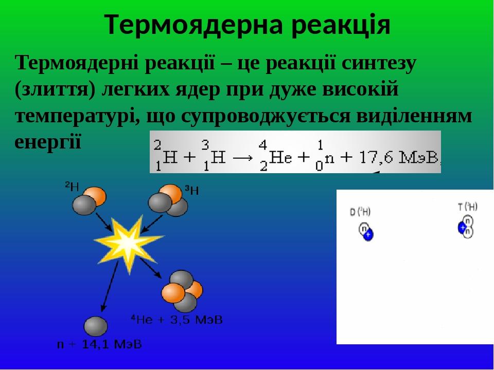 Термоядролық реакциялар презентация