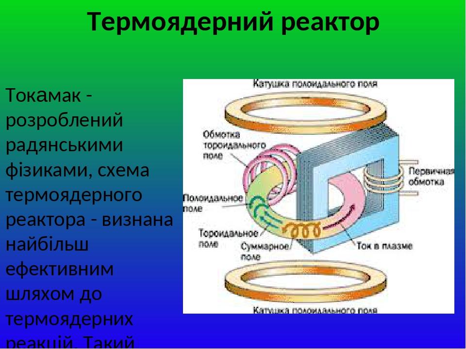 Схема ториевого реактора mindustry