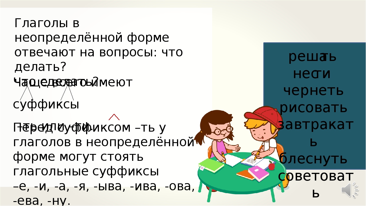 Какой глагол стоит в неопределенной форме рисует пишется заплести стерег