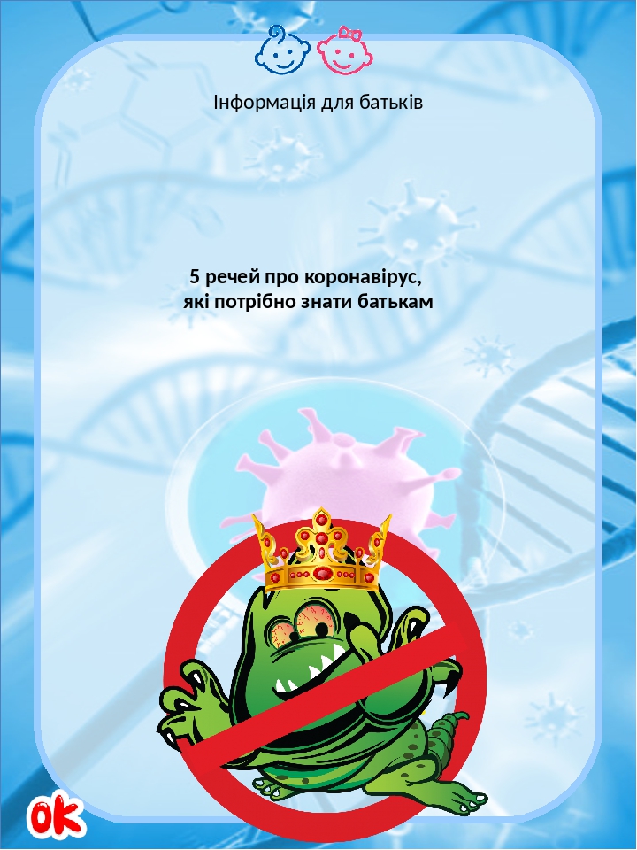 5 речей про коронавірус, які потрібно знати батькам Інформація для батьків